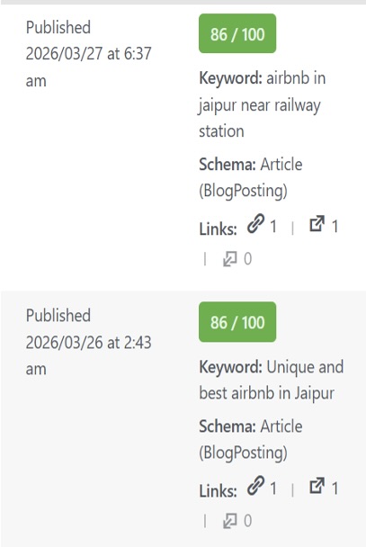 Digital Deepanshi SEO